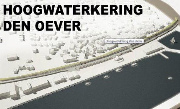 Bovenaanzicht