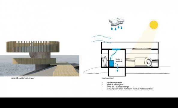 Voorzieningenkern en observatiepunt